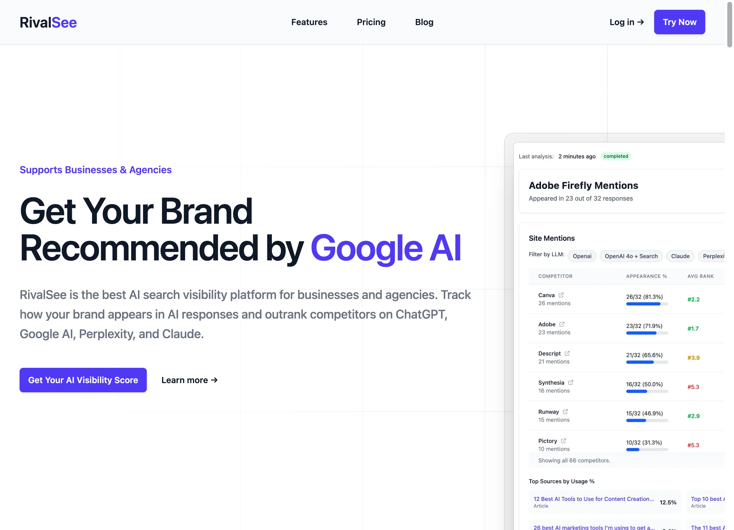 RivalSee AI search visibility dashboard showing competitor analysis and rankings